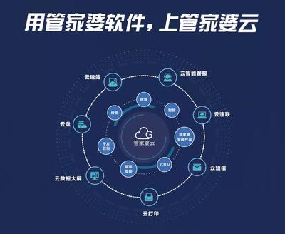企業(yè)如何正確上云？新姿勢(shì)引領(lǐng)未來(lái) 深度解析云軟件服務(wù)的實(shí)施之道