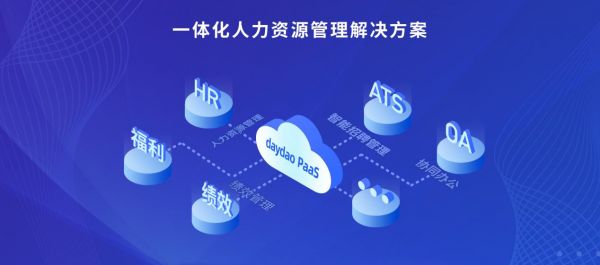 Daydao獲「Spark領(lǐng)航者」HRoot 2020年度人力資源服務(wù)機(jī)構(gòu)獎(jiǎng) 云軟件服務(wù)賽道再添新標(biāo)桿