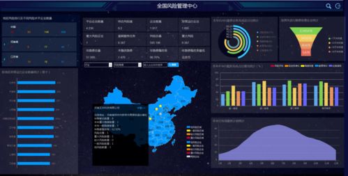 騰訊云 鑫安云 金蝶軟件等共同構(gòu)建河南省企業(yè)上云供給資源池